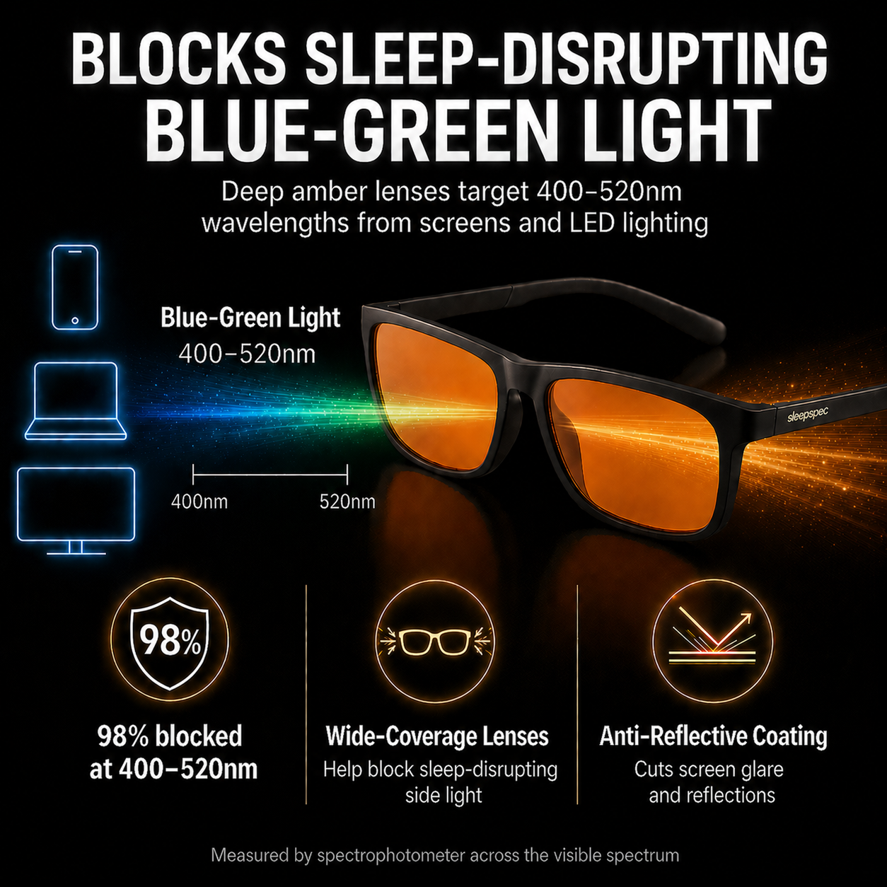 SleepSpec Sleep Glasses